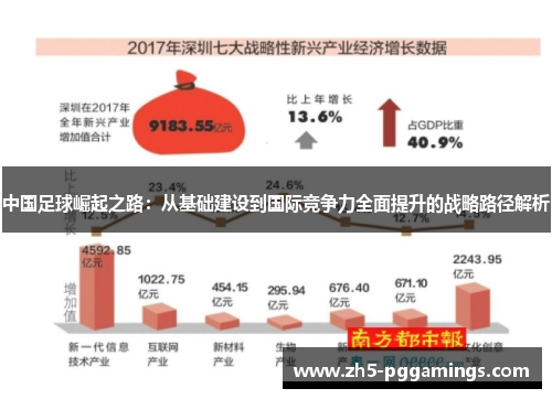 中国足球崛起之路:从基础建设到国际竞争力全面提升的战略路径解析 中国足球崛起之路:从基础建设到国际竞争力全面提升的战略路径解析