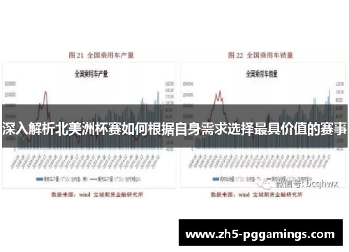 深入解析北美洲杯赛如何根据自身需求选择最具价值的赛事 深入解析北美洲杯赛如何根据自身需求选择最具价值的赛事