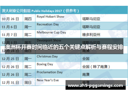 澳洲杯开赛时间临近的五个关键点解析与赛程安排