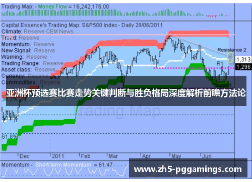 亚洲杯预选赛比赛走势关键判断与胜负格局深度解析前瞻方法论 亚洲杯预选赛比赛走势关键判断与胜负格局深度解析前瞻方法论
